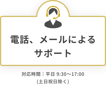 電話、メールによるサポートのアイコン